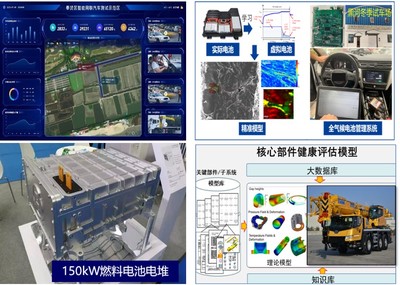 &ldquo;汽車動(dòng)力與智能控制國家工程研究中心&rdquo;再次入選