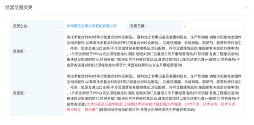 賽伍技術(shù)經(jīng)營范圍新增 光伏設(shè)備及元器件制造 等