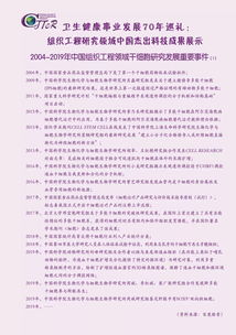 學會主辦期刊 中國組織工程研究 雜志 衛(wèi)生健康事業(yè)發(fā)展70年巡禮 組織工程研究領域中國兩院院士杰出科技成果展示